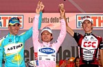 Andy Schleck pendant la 22me tape du Giro d'Italia 2007